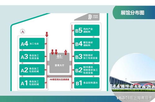 2026中國(guó)食品包裝展青島見(jiàn) 預(yù)制菜機(jī)遇一站對(duì)接，生物技術(shù)開發(fā)服務(wù)亮相